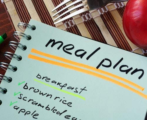 How to Plan Your Weekly Meals